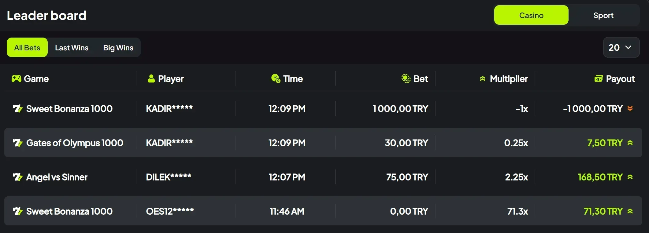 Spinfyre leaderboard